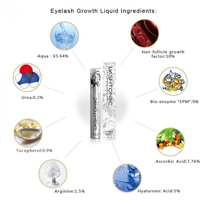 Lashtonique allongement des cils sérum croissance des sourcils Liquide 4,8 ml Effect de croissance rapide à long terme 4