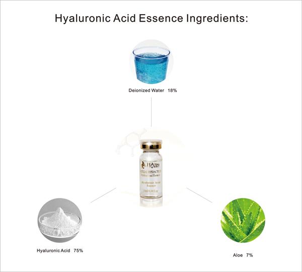 Serum d'acide hyaluronique de haute qualité, vitamine C blanchissant anti-âge hydratant solution faciale 0