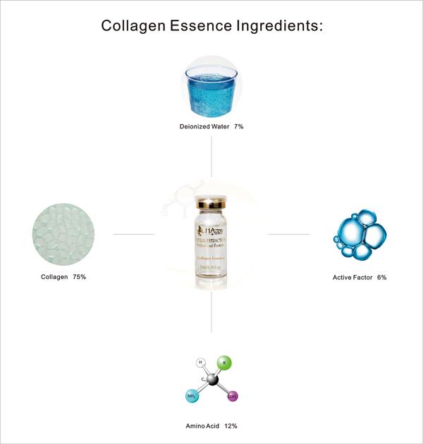 Serum de collagène péptide élastique Vitamine E Vitamine C Solution anti-âge blanchissant le visage 0