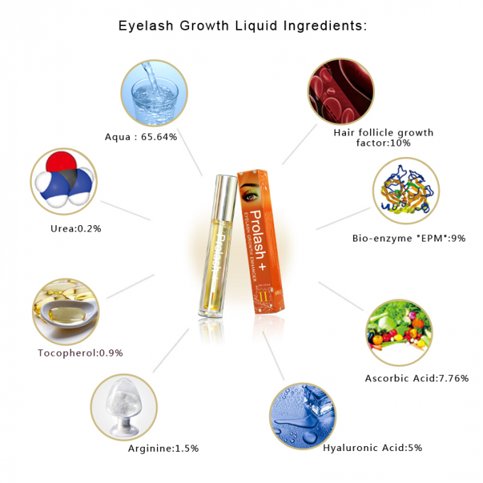 Forme Liquid Logo Acceptable Augmentateur de croissance des cils naturel organique pour les marques privées 2