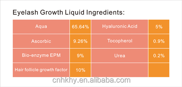 Coiffures végétales sur mesure pour la croissance des cils Liquide Organique Coiffures végétaliennes Serum pour de belles cils 4