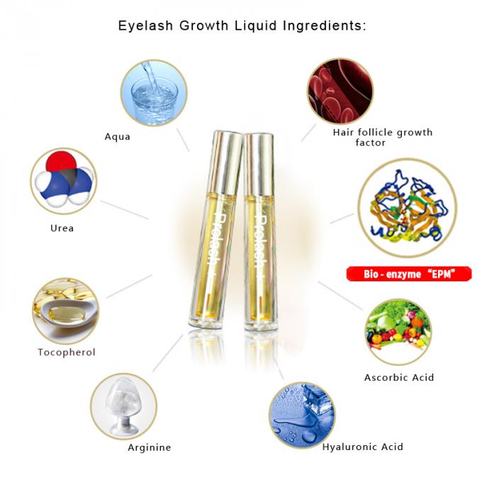 Logo Logo du client Acceptable sérum améliorant les cils avec la technologie bio-enzyme 0