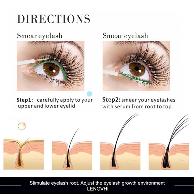 Les follicules pileux renforcent les cils et les sourcils. 2