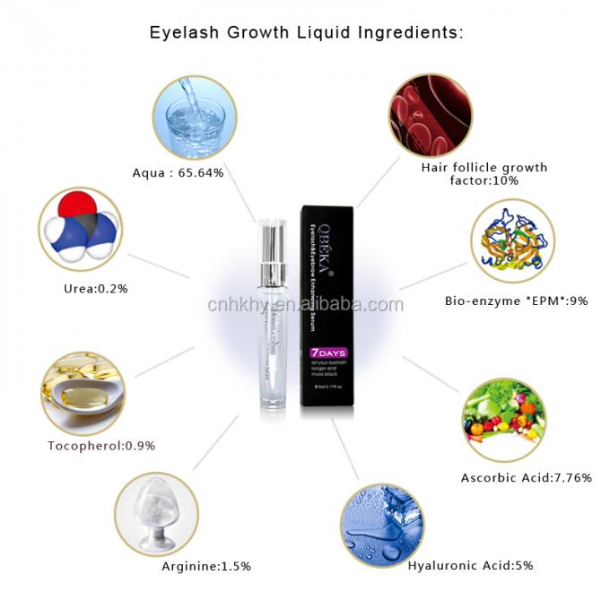 Traitement efficace pour tous les types de peau QBEKA Renforceur naturel de cils et de sourcils 0