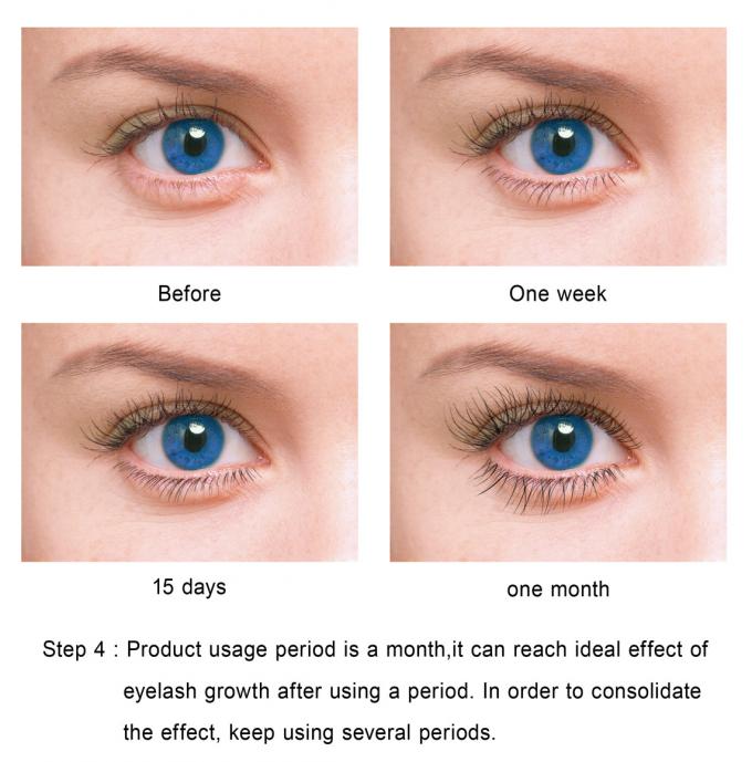 Obtenez des boucles luxuriantes avec le sérum capillaire PROLASH EPM et le booster organique non irritant 2