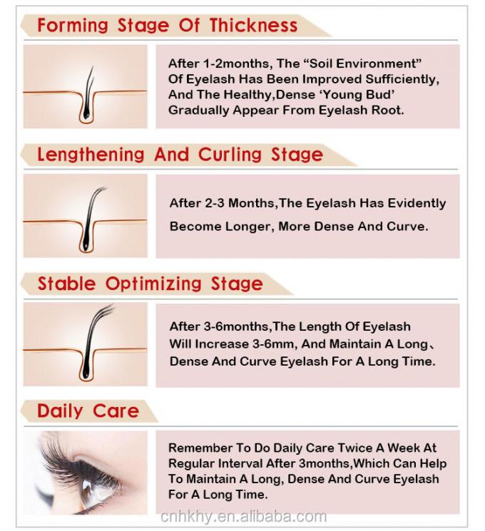 Serum hydratant 3D pour stimuler la croissance La solution ultime pour les lisses et les sourcils rares 2