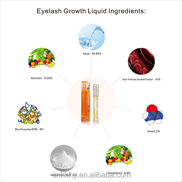 Élargissement Unisexe Prolash EPM Serum améliorant la croissance des cils 6,5 ml pour des cils plus pleins 1