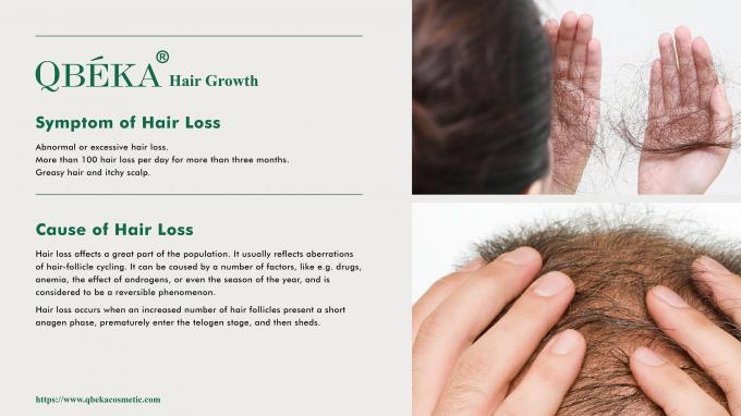 GMPC Standard Shampooing de prévention de la perte de cheveux pour la perte de cheveux et le traitement de l'amincissement 80m 0