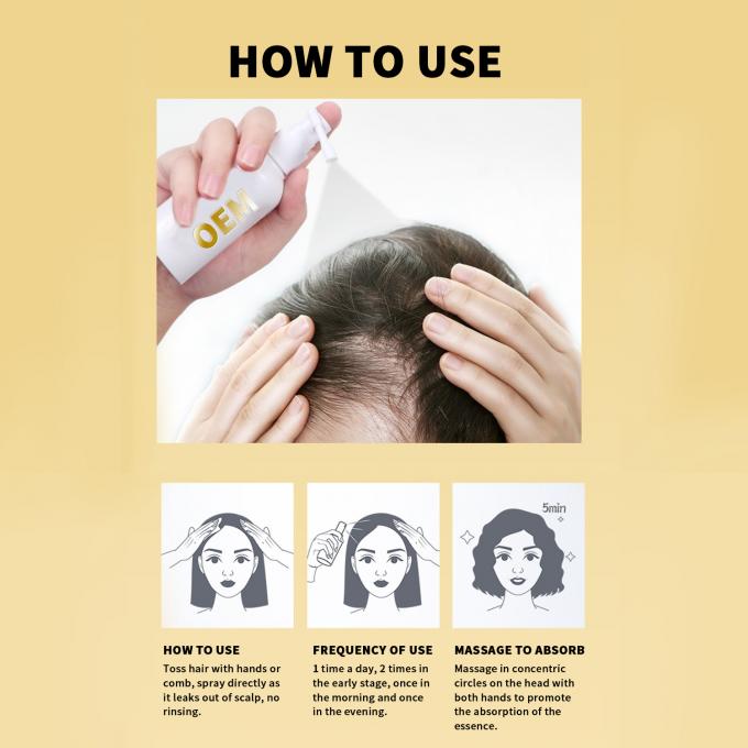 Serum de croissance des cheveux à base de plantes 7-15 jours Restaurer le volume et l'éclat de vos cheveux sans effort 2