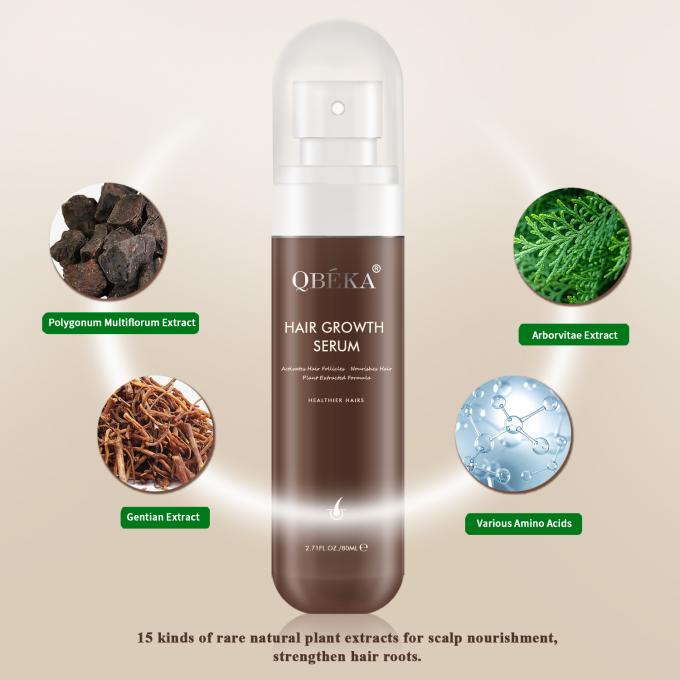Serum forme acides aminés plus longs et plus denses poils de cils pour l' activation des follicules 3