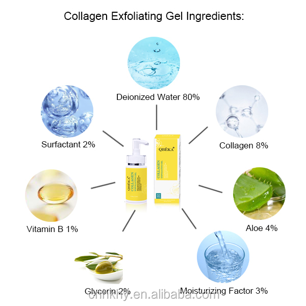 Proche de chez moi Vitamine C blanchiment gel exfoliant nettoyage du corps soins directe pour la journée 7