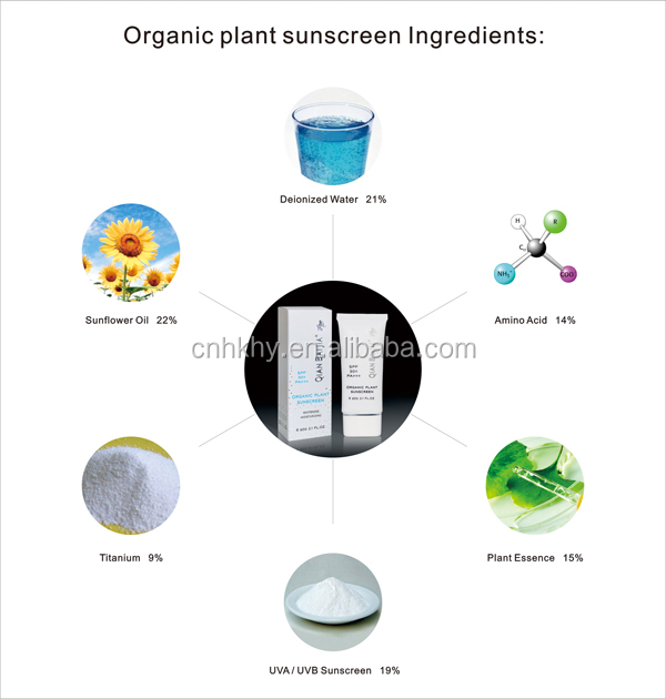 Crème solaire pour le visage et le corps SPF 50 11