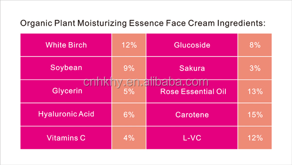 50g de crème pour peau douce et magique de perle hydratante et blanchissante pour une peau éclatante 1