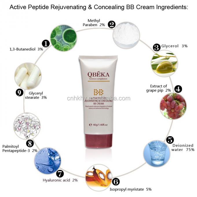 Crème de fondation de maquillage pour base naturelle et hydratante OEM ODM Service 7