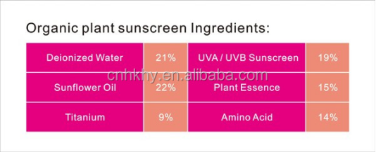 Crème solaire pour le visage et le corps infusée de panthénol SPF 50 pour une protection sûre et efficace 4