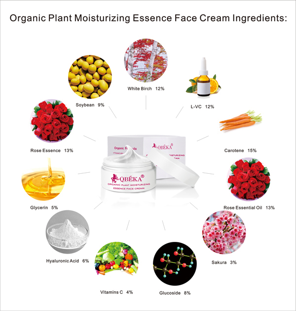 Crème faciale hydratante et éclatante avec une durée de conservation de 3 ans 1