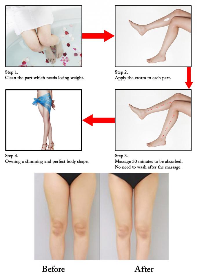 Crème anti-cellulite pour les jambes et les mains Crème amélioratrice du corps Produit de combustion des graisses 6