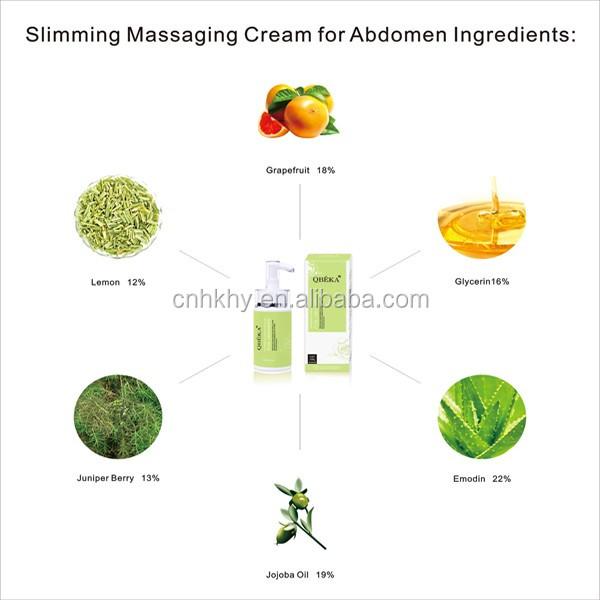 Une crème de massage efficace pour maigrir et renforcer le ventre 3