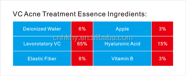 Serum de peau VC 100% pur pour le traitement du visage et contre les rides 5