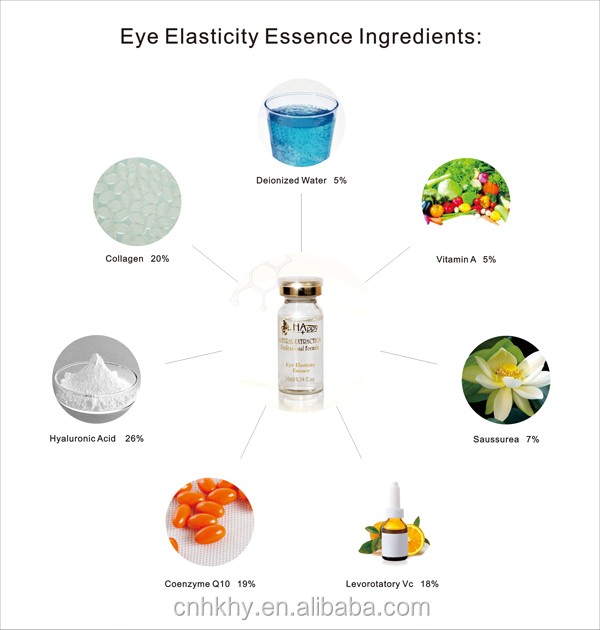 Solution de sérum d'élasticité des yeux de couleur personnalisée pour éliminer les sacs oculaires et les cernes 10