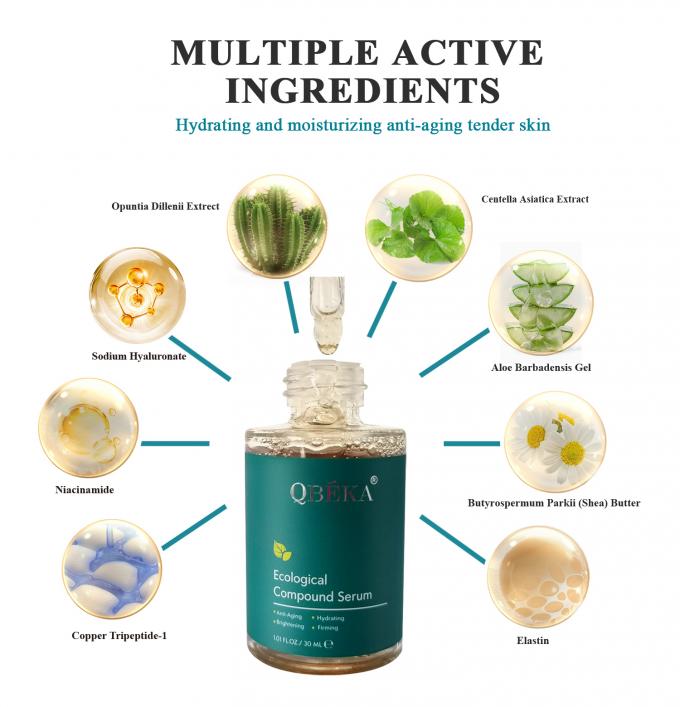 Serum all-in-one léger pour hydrater et éliminer les taches sombres Formule personnalisable 2