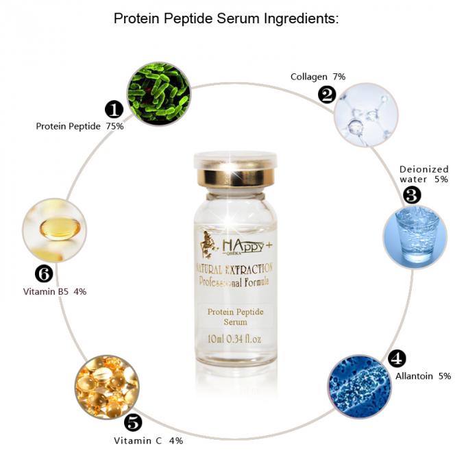 Avantages du sérum de QBEKA Protein Peptide Retention d' eau et réparation des cicatrices d' acné 10 ml 4