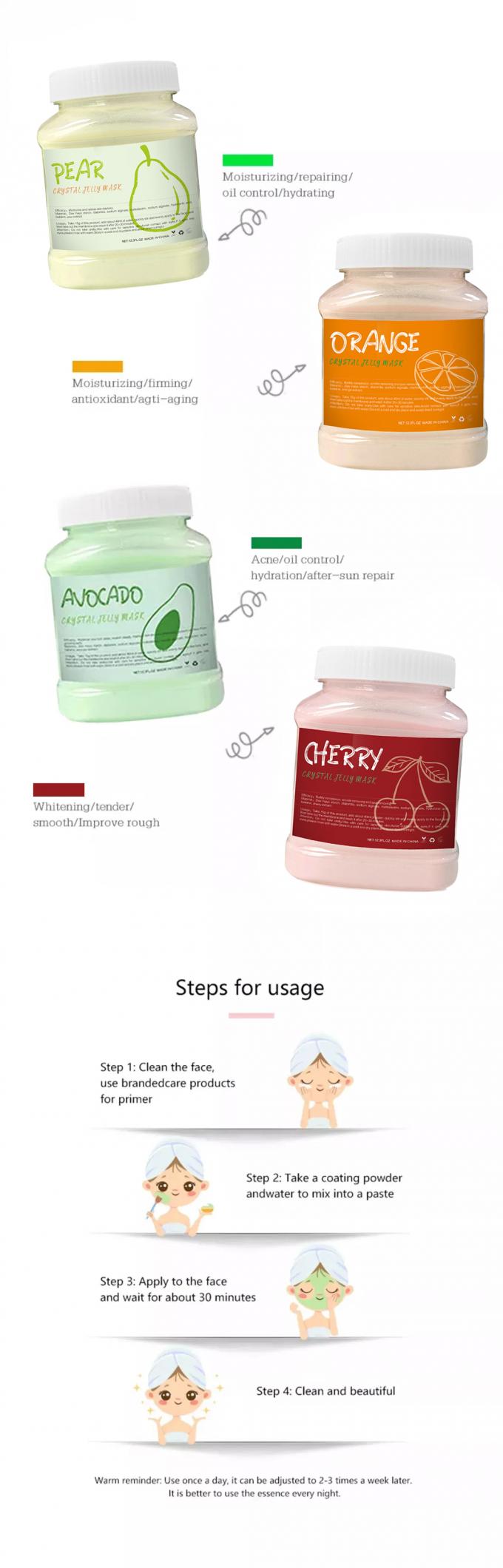 Hydratant Hydro Nutritive Jelly Masking avec une poudre de masquage de fruits enrichi en collagène 2