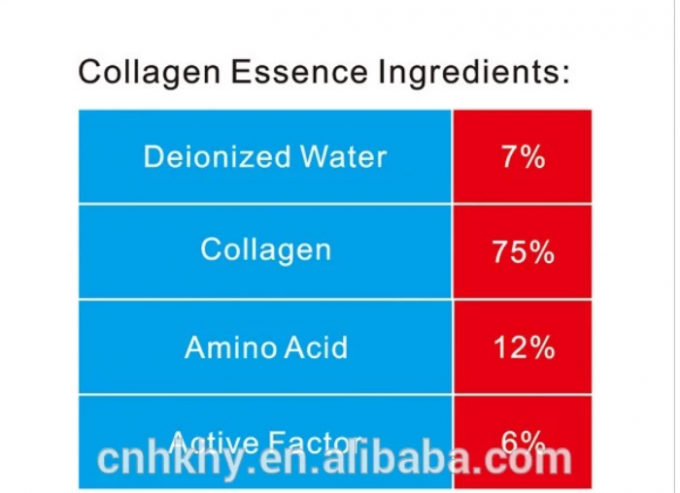 Facteur actif sérum de peptide élastique Stoste 10 ml en ligne avec 75% de collagène 1