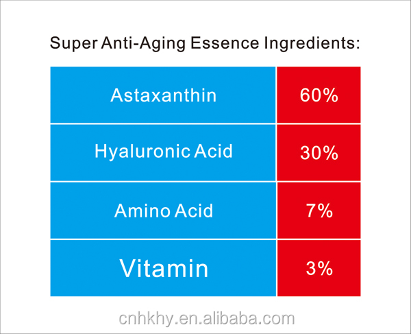 Serum anti-âge quotidien QBEKA Super Bio Serum avec blanchiment et nutrition 1