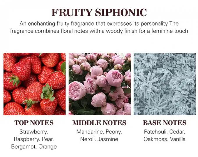 Famille de parfums frais dans le spray corporel avec l'huile de parfum de concepteur 5